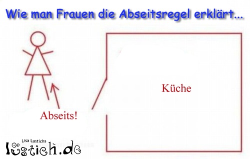 Abseitsregel Für Frauen Erklärt Abseitsregel Für Frauen Erklärt